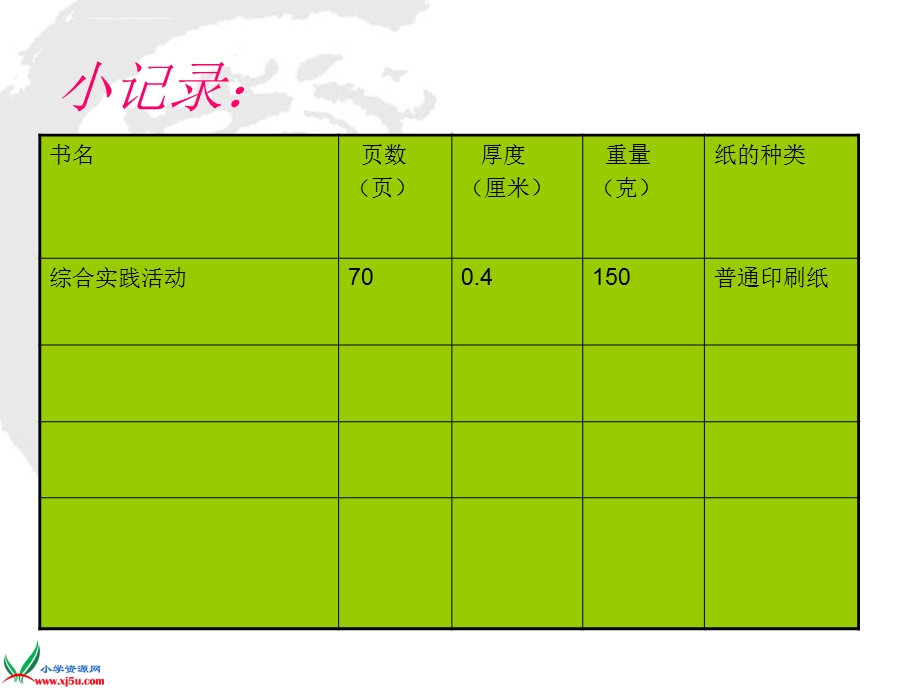 五年级综合实践下册《有趣的纸世界》ppt课件.ppt_第3页