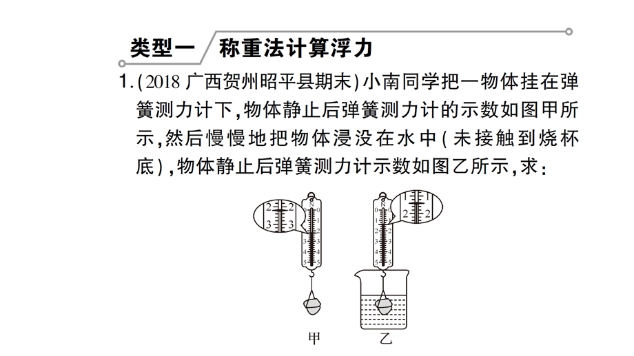 浮力的综合计算课件.ppt_第2页