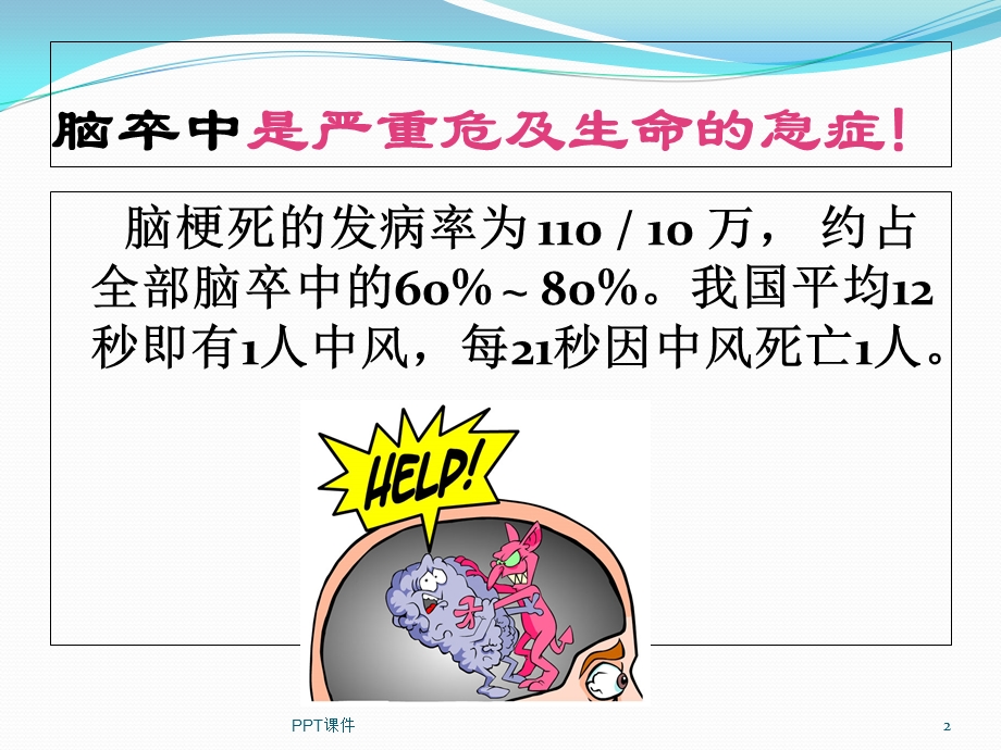 急性脑梗死溶栓的护理(合格)课件.ppt_第2页