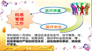 病区医院感染管理主题讲座培训课件.ppt