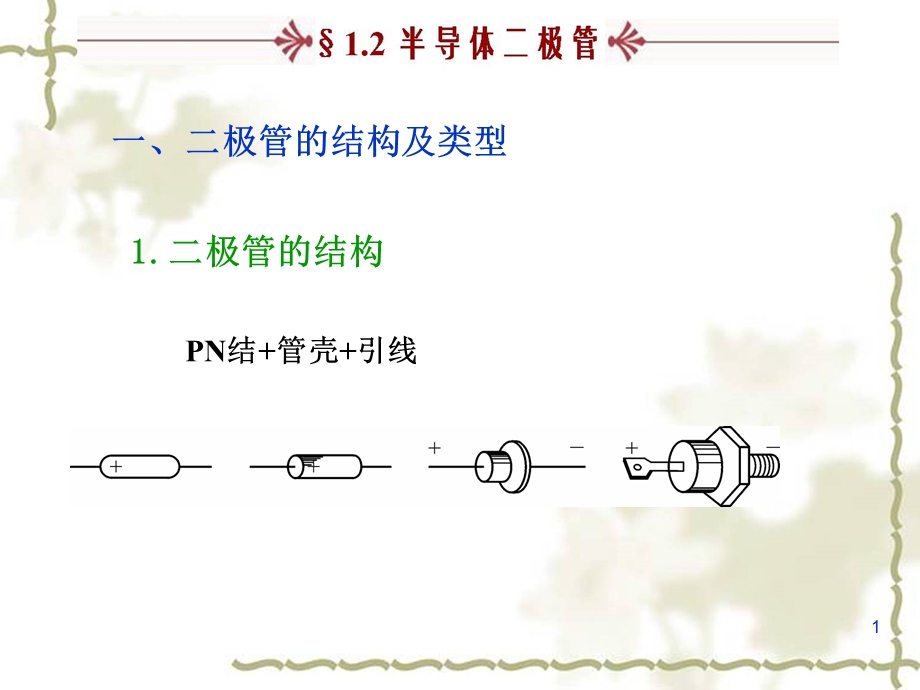 二极管的结构及类型ppt课件.ppt_第1页