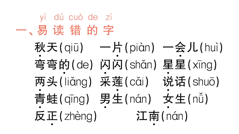 第四单元知识总结【部编(统编)版一年级语文上册】课件.ppt_第2页