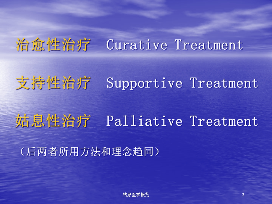 姑息医学概览培训课件.ppt_第3页