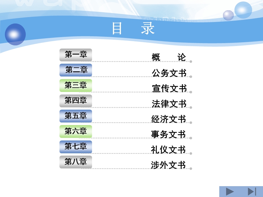 中职应用文写作基础ppt课件.ppt_第2页