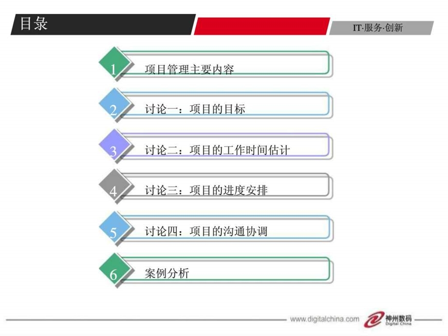 研发型团队项目管理介绍课件.ppt_第2页