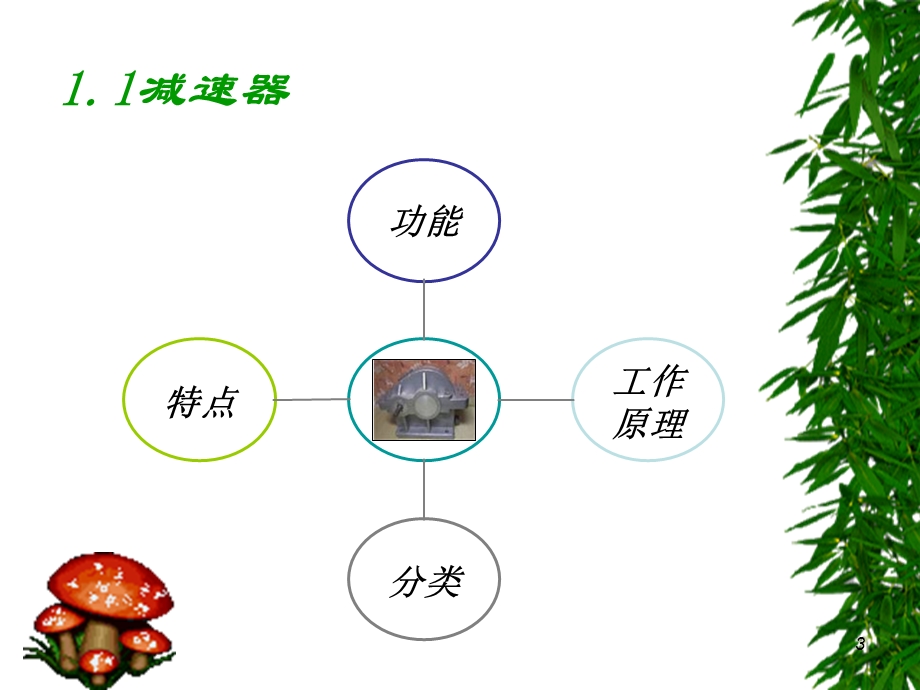 减速器箱体类零件加工ppt课件.ppt_第3页