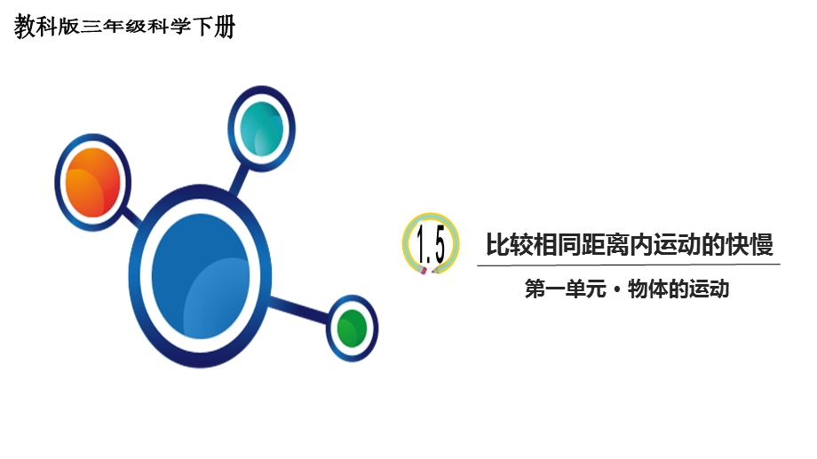 教科版三年级下册科学15《比较相同距离内运动的快慢》教学课件.ppt_第1页