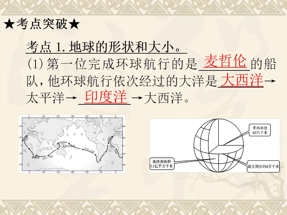 中考地理复习ppt课件专题1地球和地图.ppt_第2页