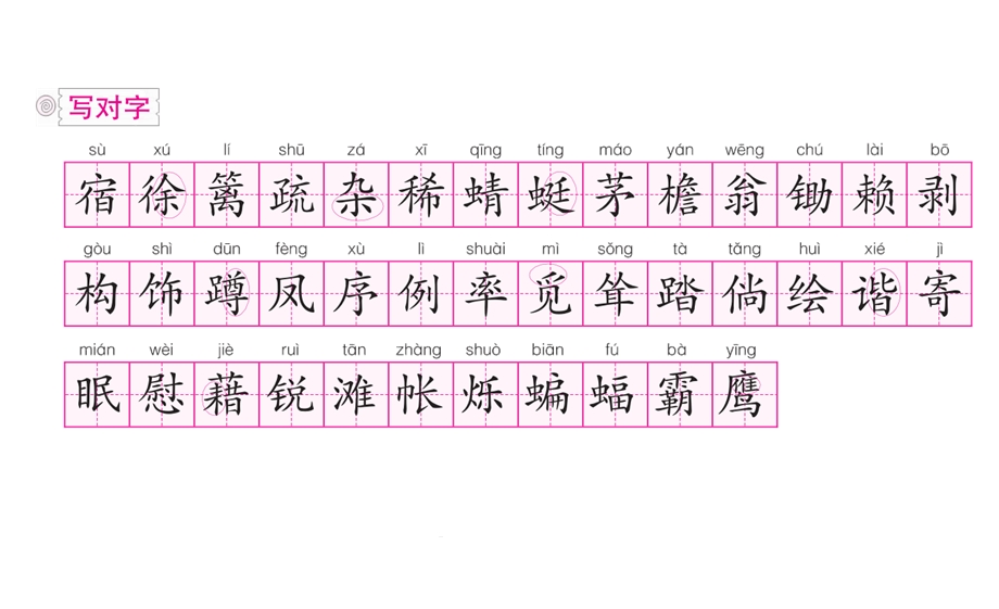 部编版语文四年级下册经典第1单元复习要点课件.pptx_第3页