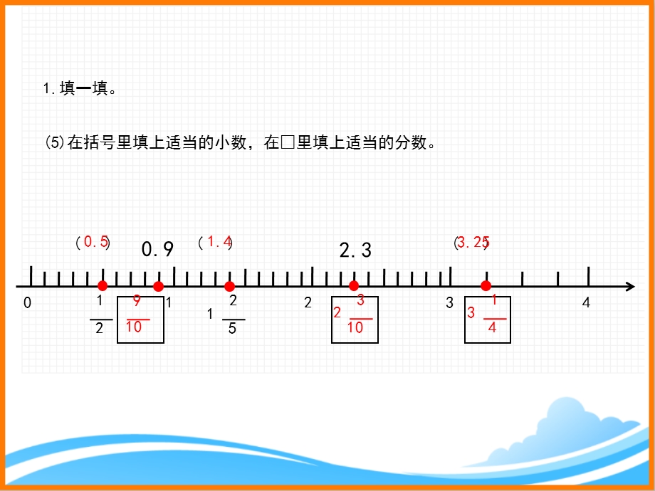 青岛版(六三制)五年级数学下册《总复习—数与代数》练习课件.pptx_第3页