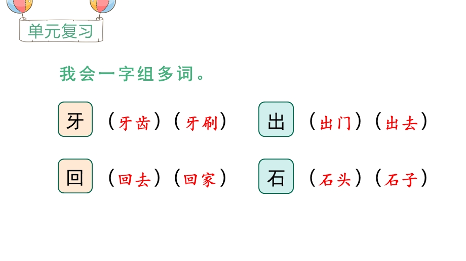 部编版一年级上册语文(教学课件)语文园地八.pptx_第2页