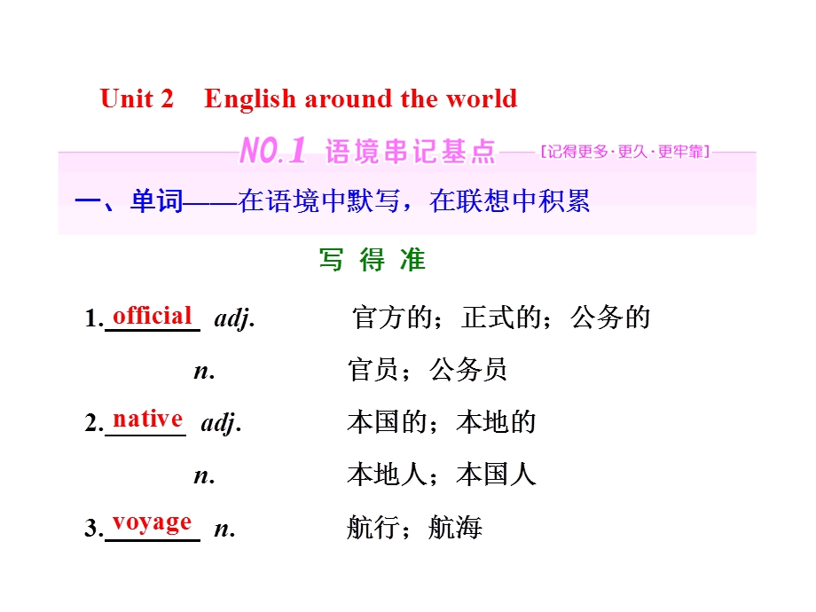 高三英语一轮复习Unit2Englisharoundtheworld课件新人教版必修1.ppt_第1页
