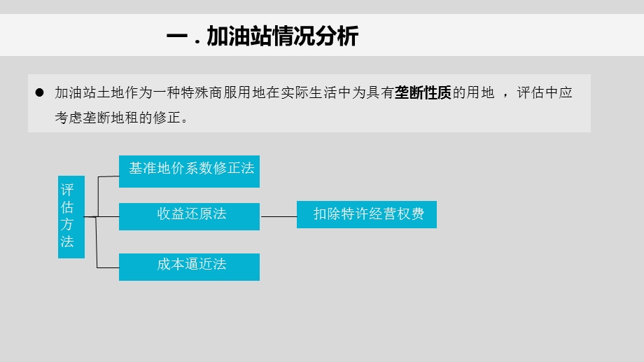 加油站土地拍卖评估方法ppt课件.pptx_第3页