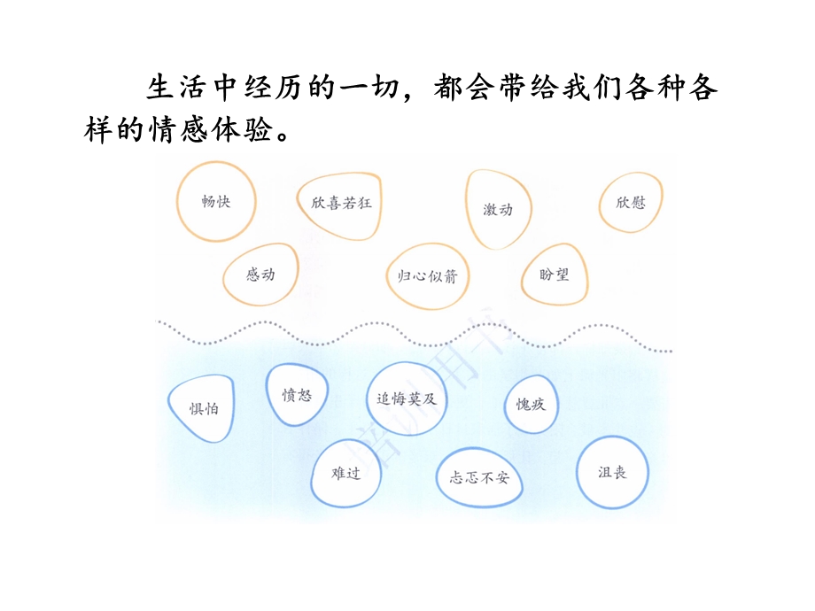 部编六年级语文下册让真情自然流露课件.pptx_第3页