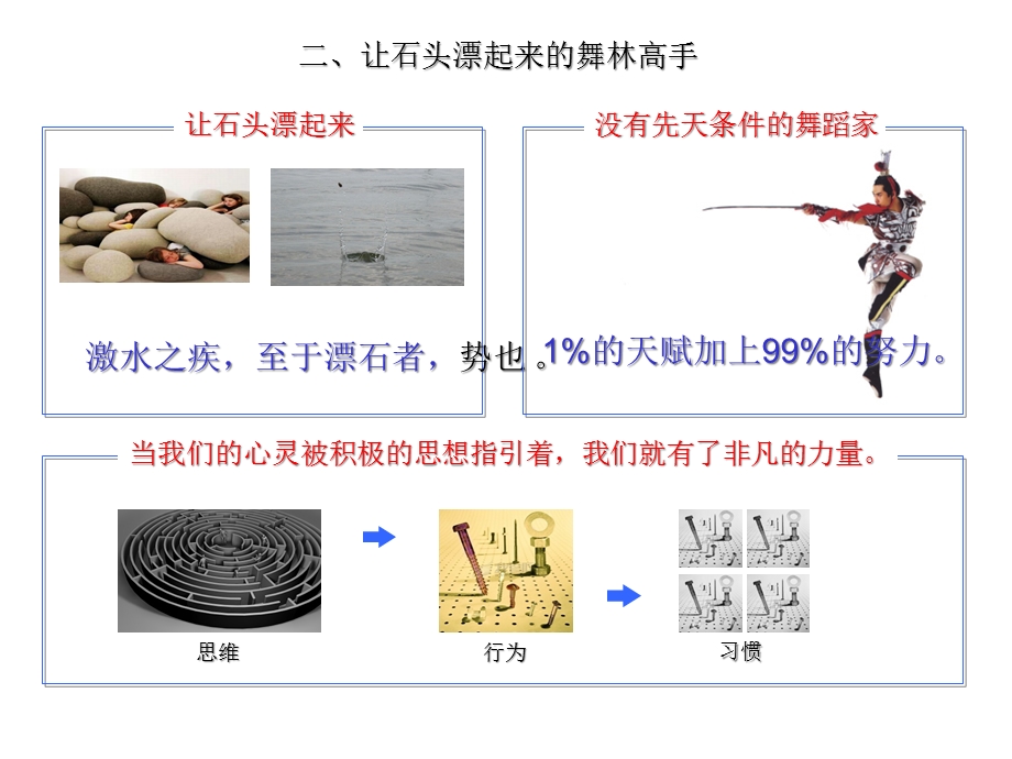 高效能人士的七个习惯读书心得(带注释)课件.ppt_第3页