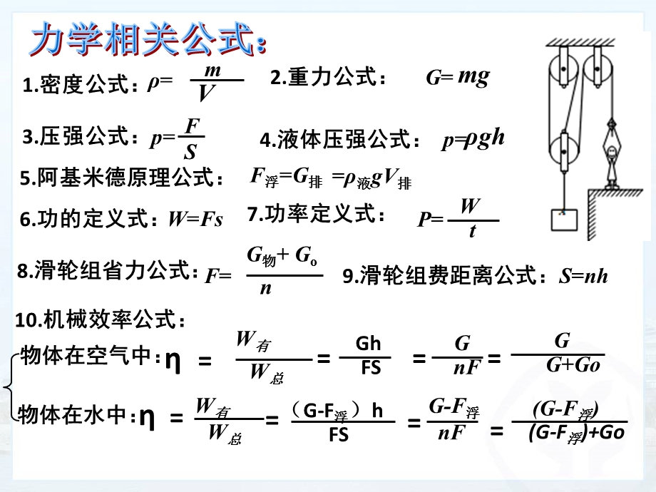 初中物理力学综合计算教学教材ppt课件.ppt_第3页