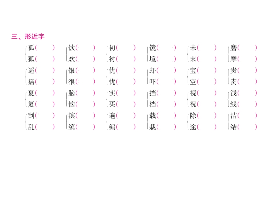 部编语文三年级上册第六单元专项复习要点课件.pptx_第3页