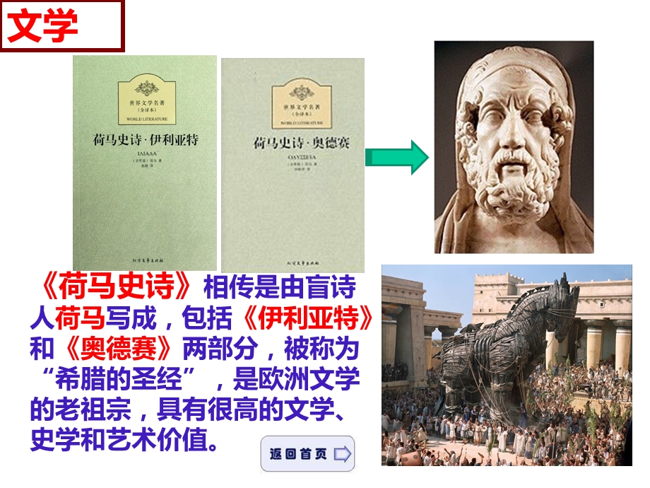 部编版九年级历史上册希腊罗马古典文化课件.ppt_第2页