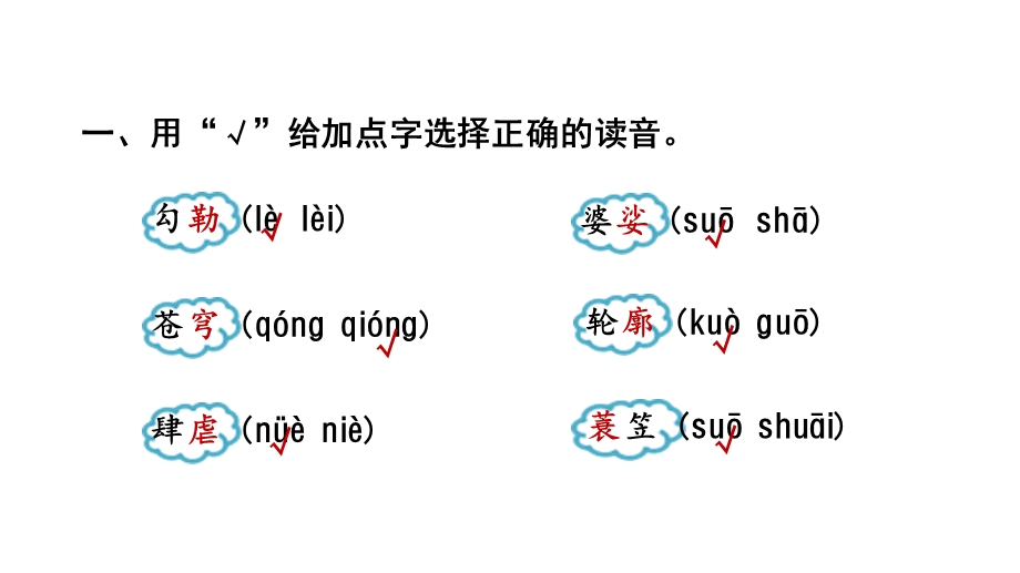 部编版六年级语文上册期末复习——字词专项课件.pptx_第2页