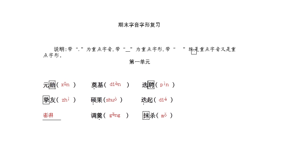 部编版七年级下册语文期末字音字形复习课件.pptx_第1页