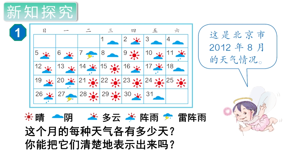 部编人教版四年级数学上册《条形统计图(全章)》教学课件.ppt_第3页