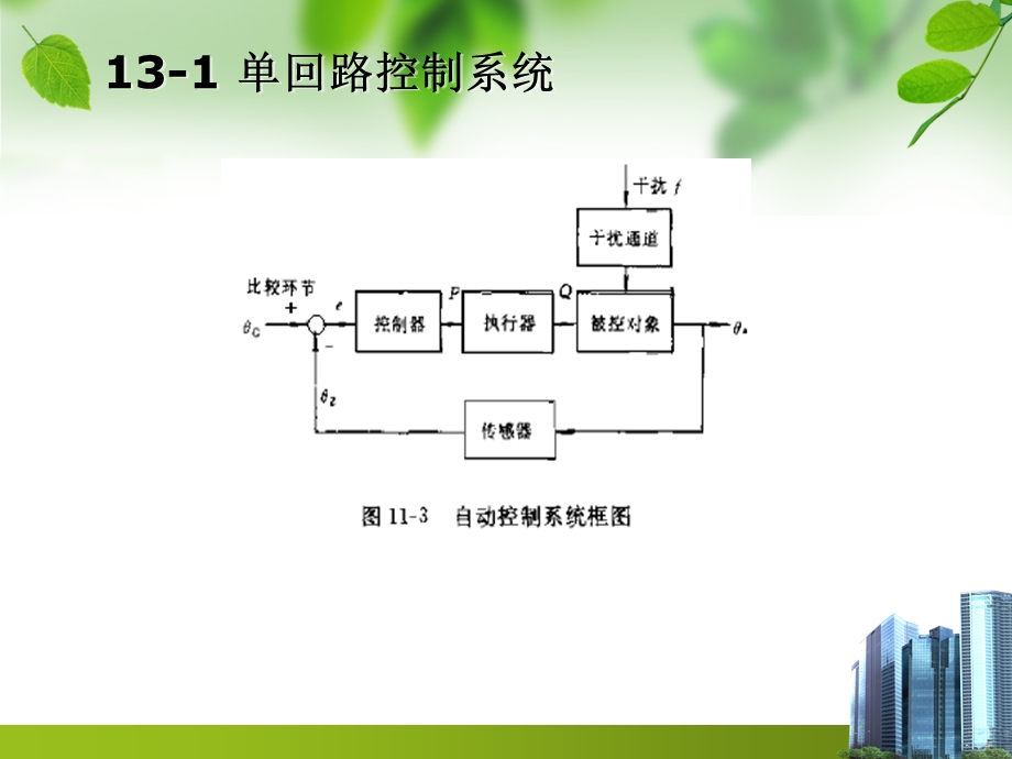 复合控制系统详解ppt课件.ppt_第2页