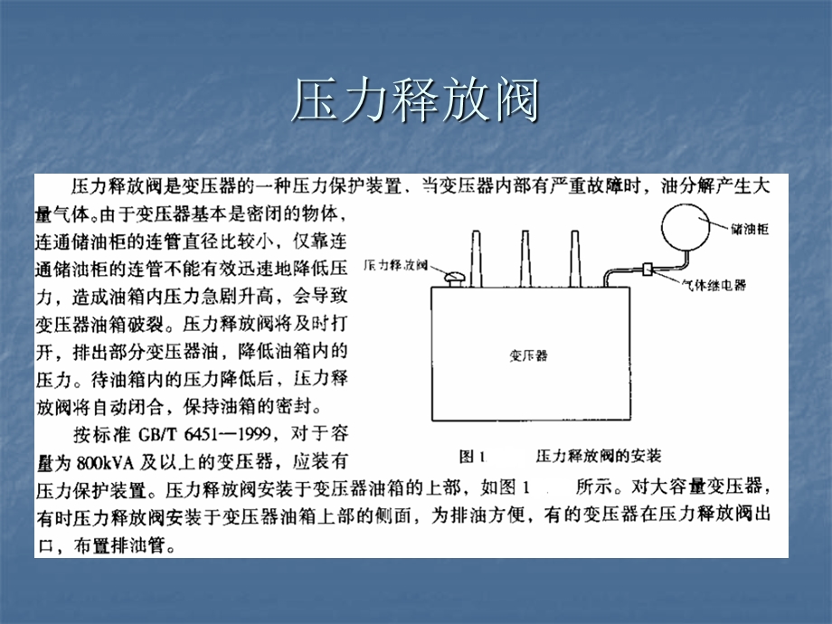 压力释放阀ppt课件.ppt_第2页