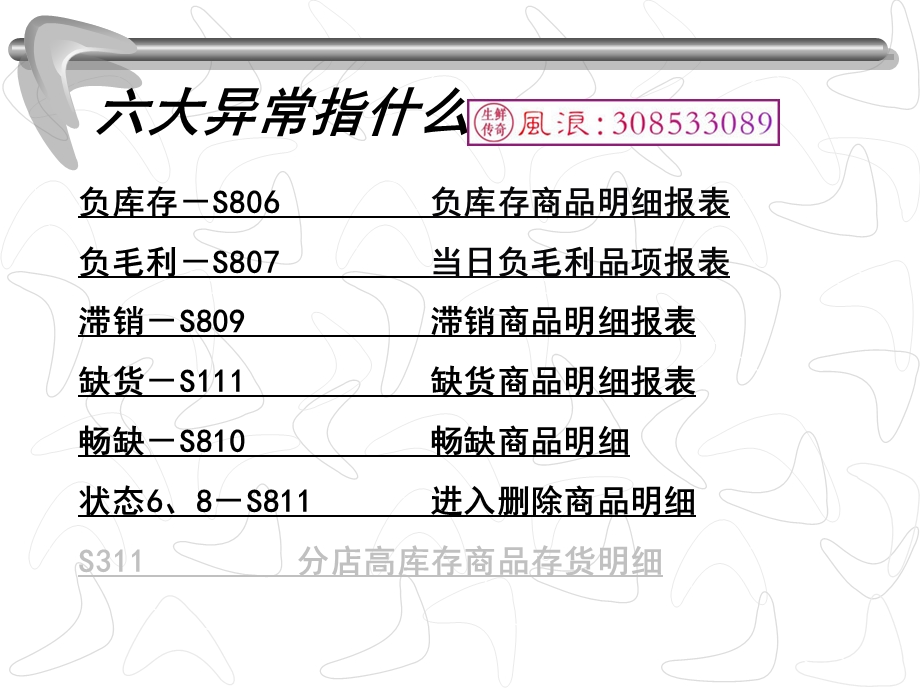 大润发六大异常 课件.ppt_第2页