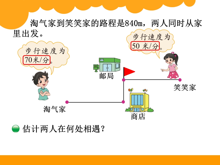 北师大版五年级下册用方程解决问题ppt课件.ppt_第2页