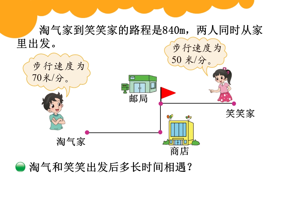 北师大版五年级下册用方程解决问题ppt课件.ppt_第3页