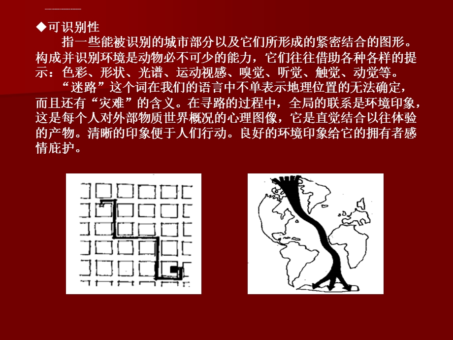 场所文脉理论ppt课件.ppt_第3页