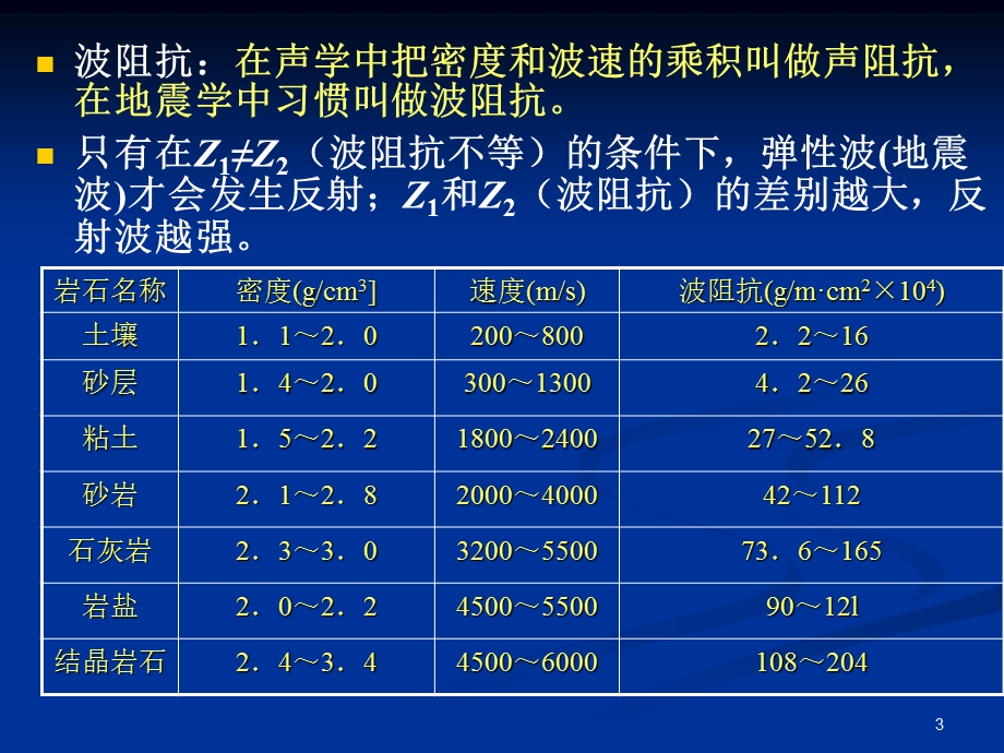 地震勘探地震波的基本定律ppt课件.ppt_第3页