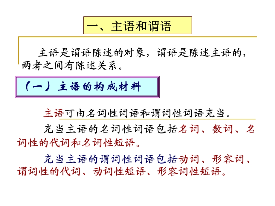 句子成分分析法ppt课件.ppt_第3页