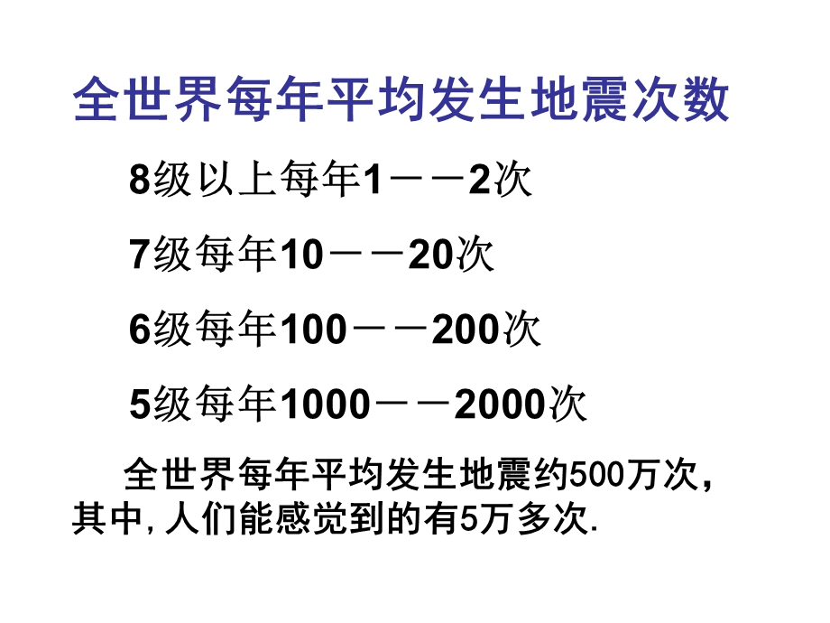 地震安全教育ppt课件.ppt_第2页