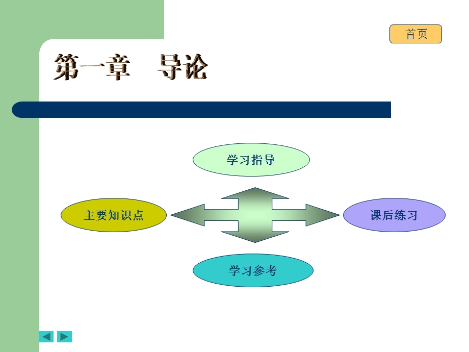 高职高专十一五规划教材课件.ppt_第3页