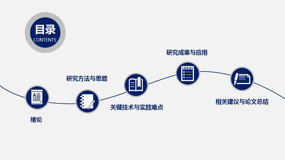 北京大学毕业答辩模板ppt课件.pptx_第2页