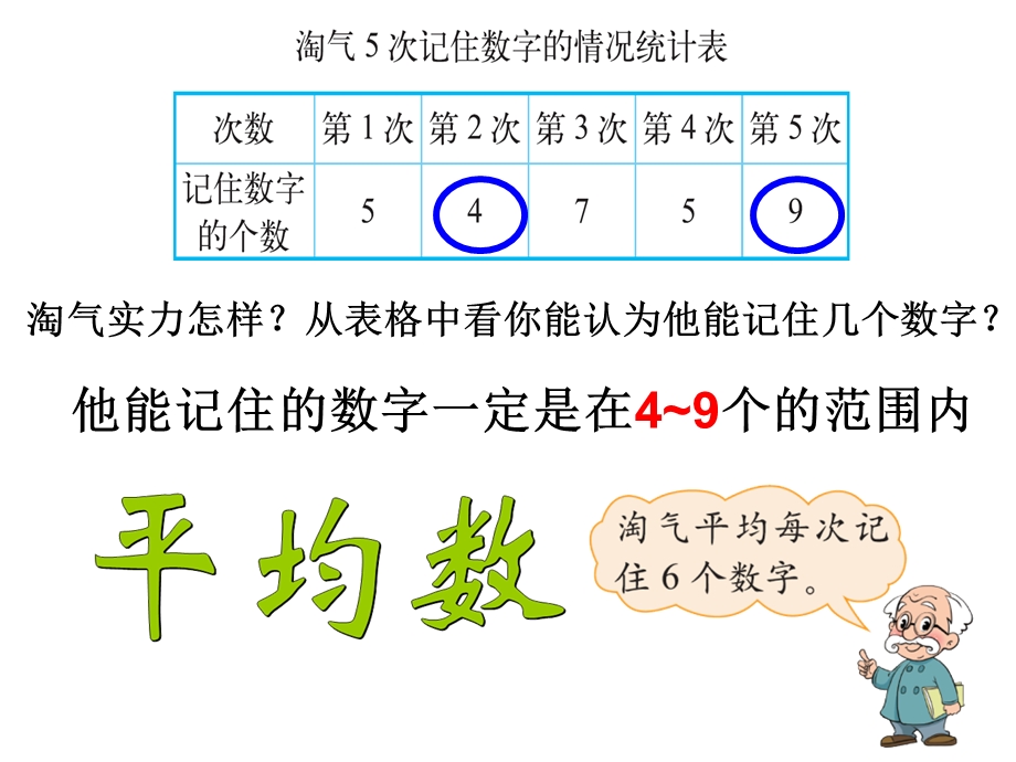 北师大版小学四年级下册《平均数》课件.ppt_第2页