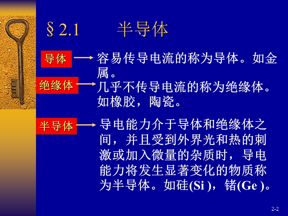 半导体基础知识及二极管ppt课件.ppt_第2页