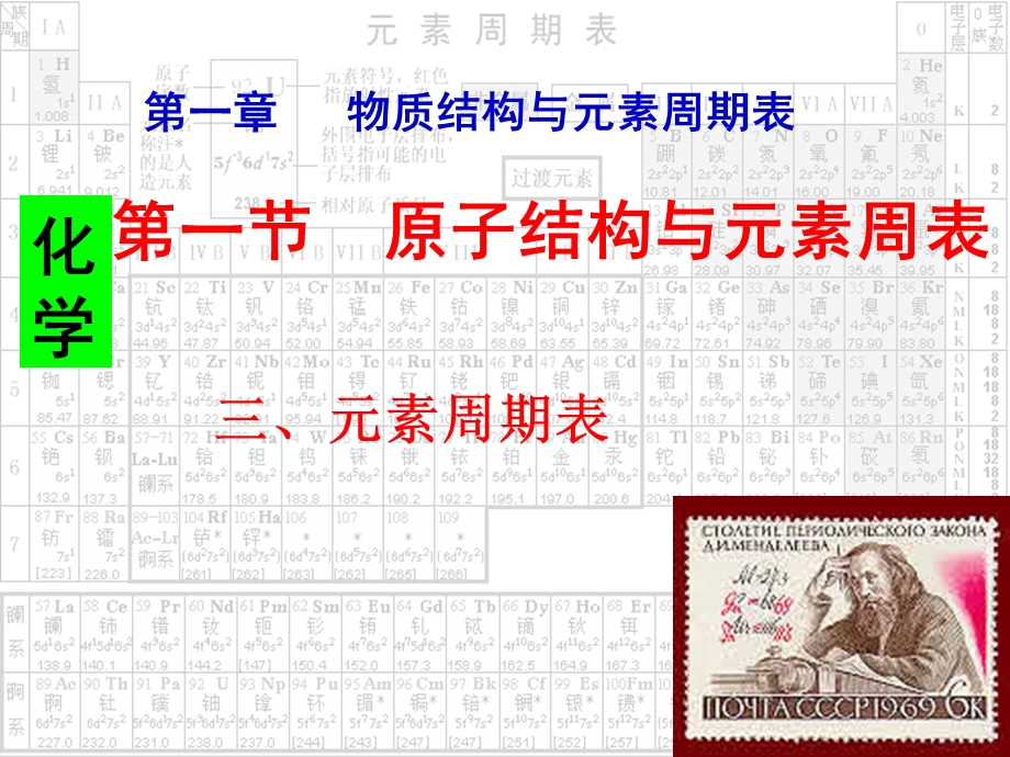 化学元素周期表ppt课件.ppt_第1页