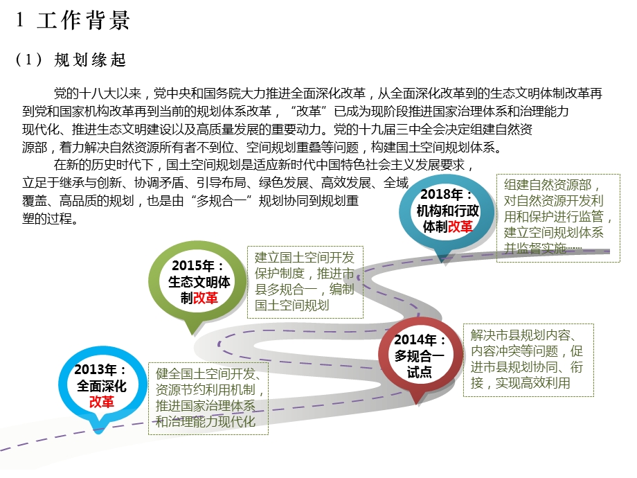 国土空间规划解决方案ppt课件.pptx_第3页