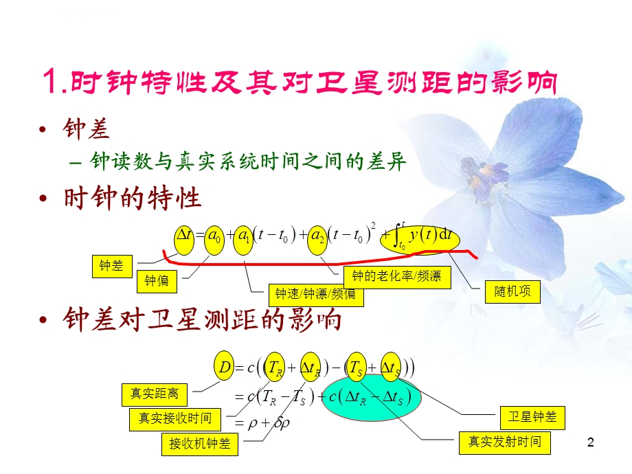 卫星钟差改正ppt课件.ppt_第2页