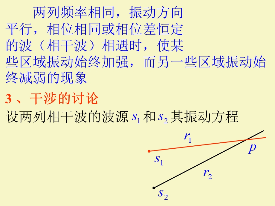 大学物理 波动光学 波动光学ppt课件.ppt_第2页