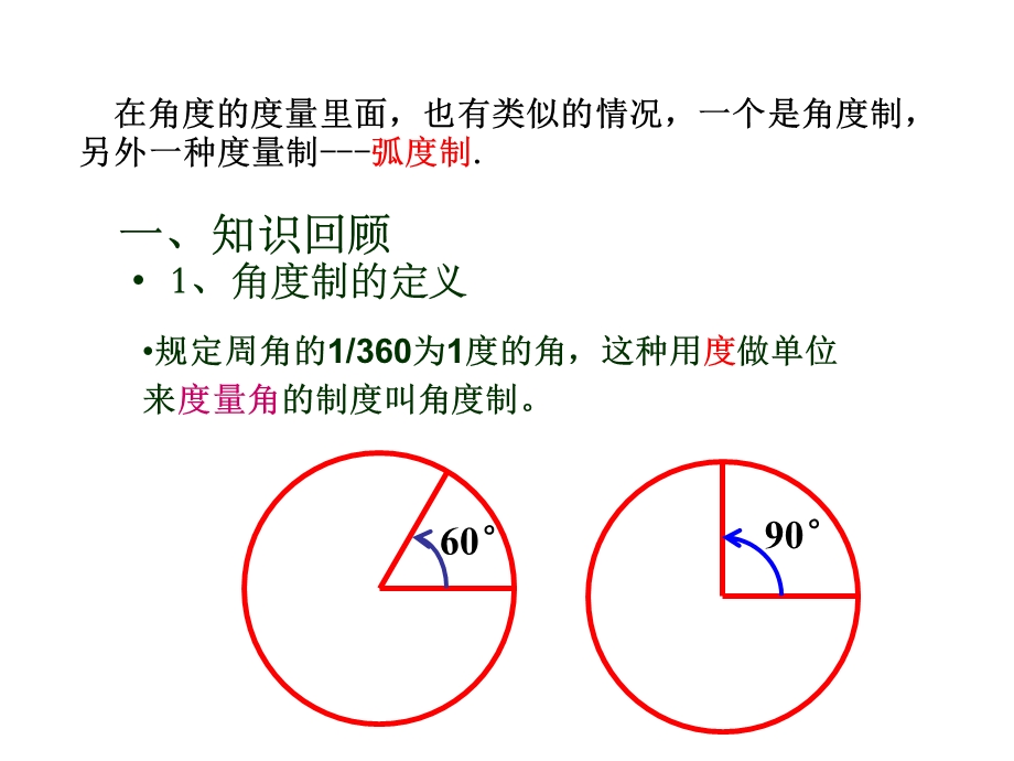 弧度制PPT课件 优质课课件.ppt_第3页