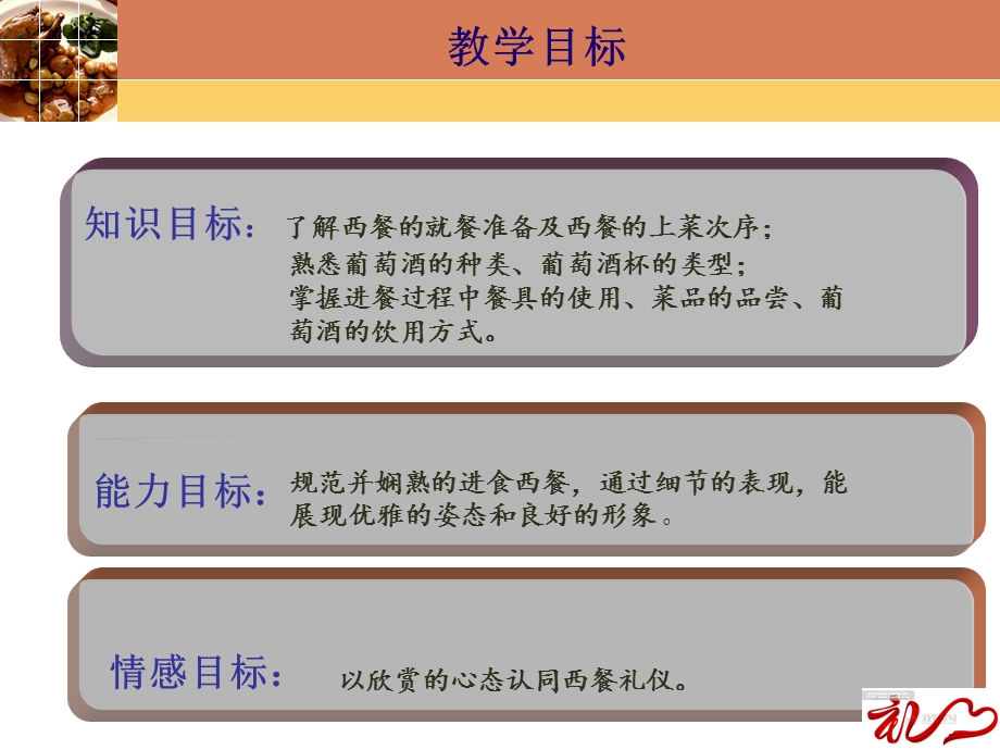 带您优雅吃西餐(讲课ppt课件).ppt_第3页