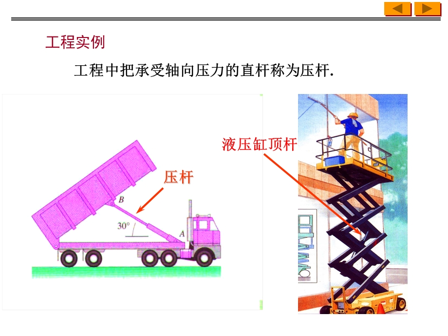 工程力学压杆稳定ppt课件.ppt_第2页