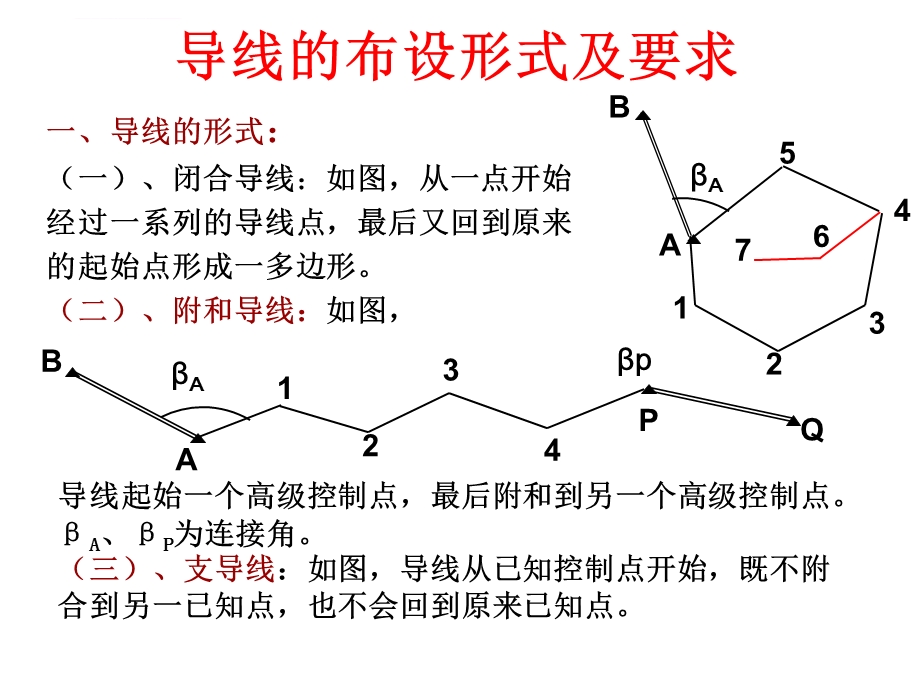 导线测量及计算ppt课件.ppt_第2页