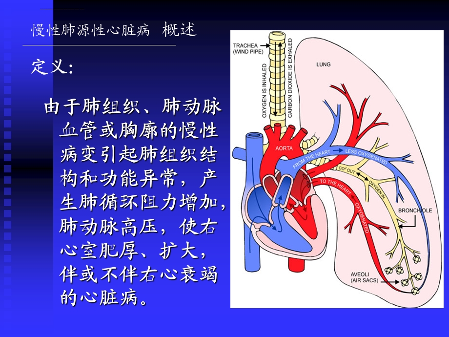 慢性肺源性心脏病ppt课件.ppt_第3页