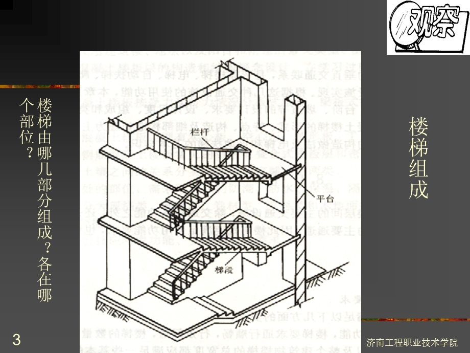 房屋建筑构造 第5章 楼梯与电梯ppt课件.ppt_第3页