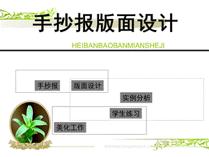 小学美术手抄报设计PPT课件.ppt