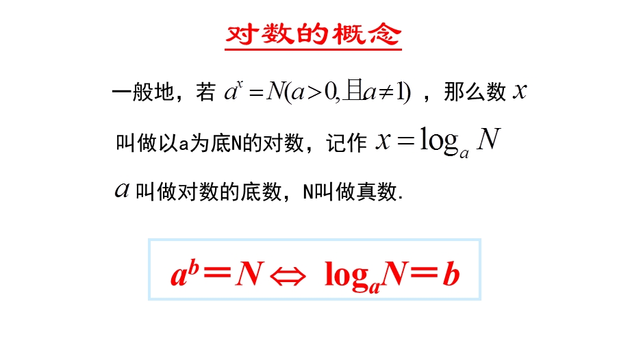 对数的运算法则ppt课件.pptx_第3页